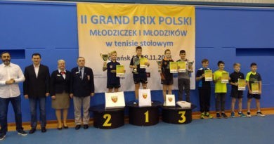 Alan Kulczycki i Aleksandra Guzik wygrali II GP Polski młodzików! Alan Kulczycki i Aleksandra Guzik wygrali II GP Polski młodzików!